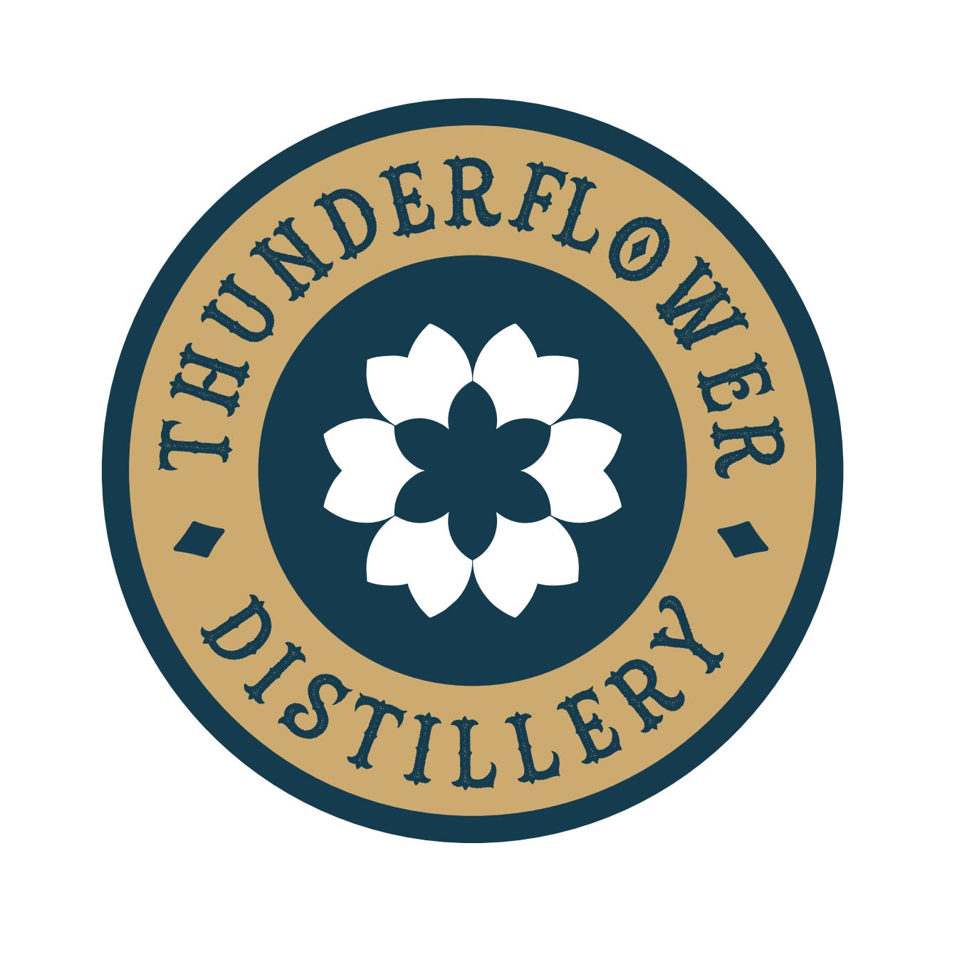 Thunderflower brand logo