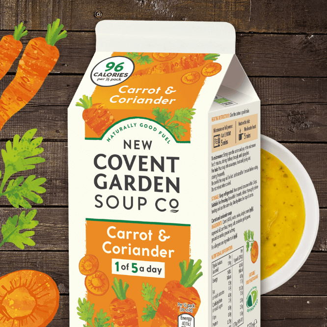 A glimpse of diverse products by New Covent Garden Soup Co., supporting the UK economy on YouK.